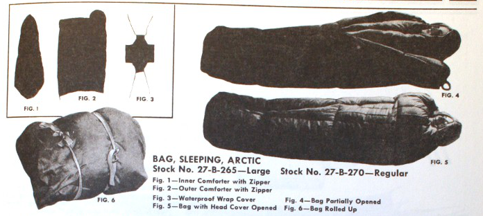 M-1942 arctic sleeping bag