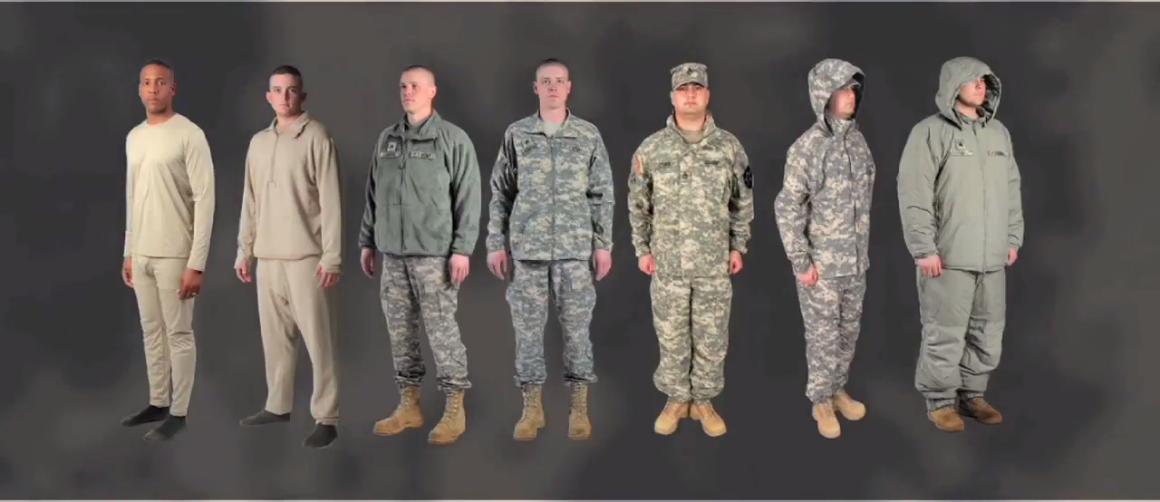 PEO Soldier  Portfolio - PM SSV - Generation III Extended Cold Weather  Clothing System (GEN III ECWCS)