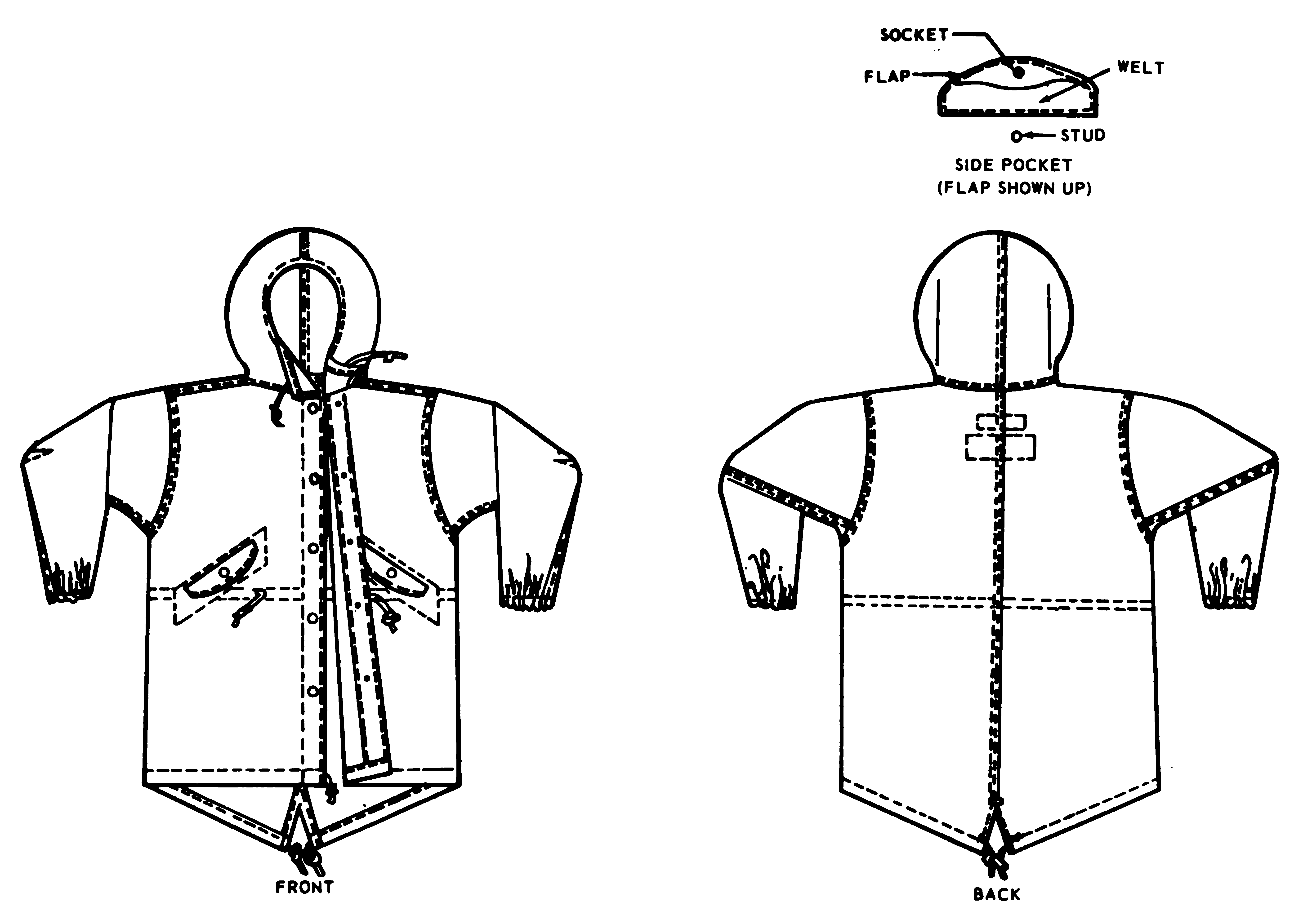 M-1950 Snow Camouflage Parka - CIE Hub