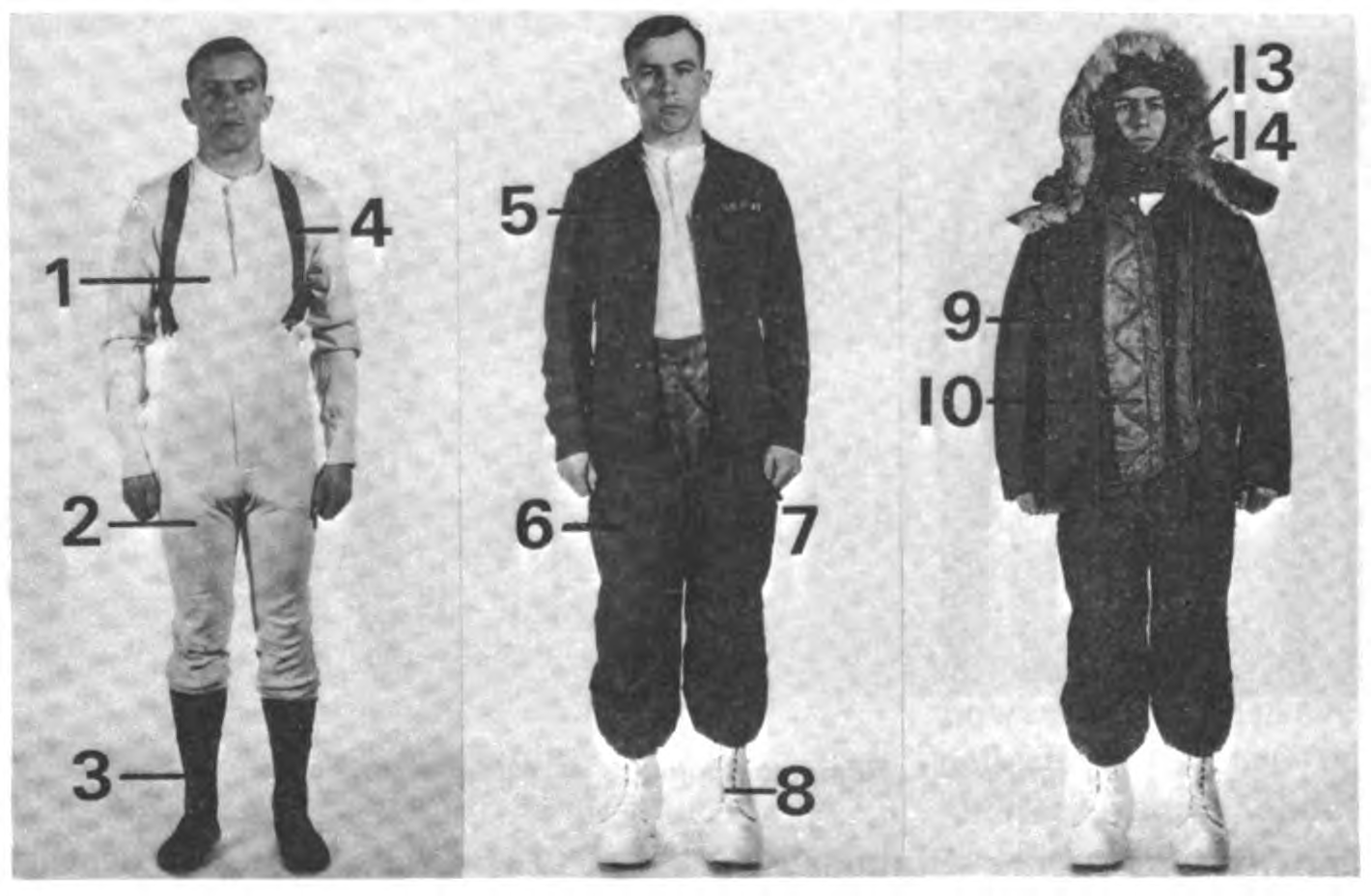 us cold weather uniforms