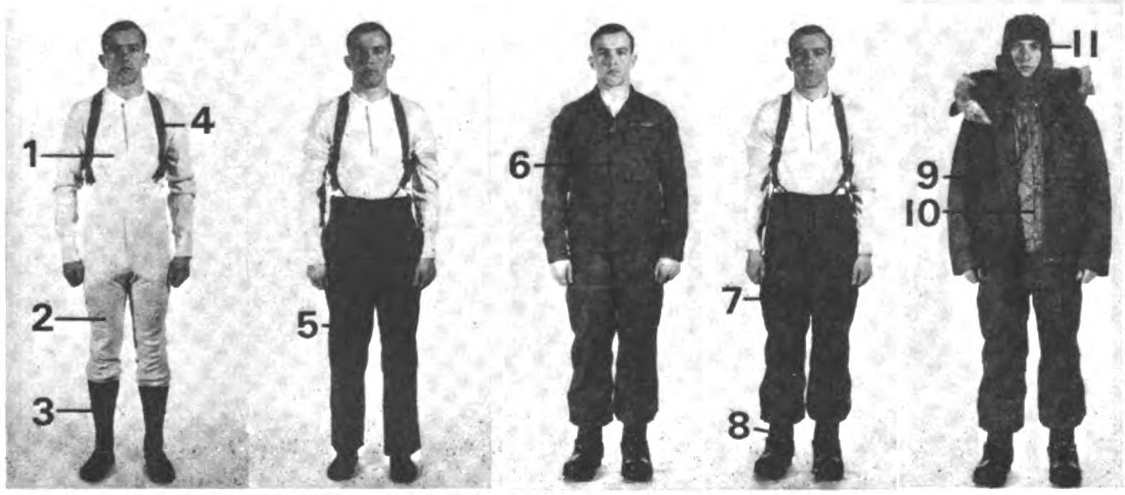 basic components of cold-wet uniform