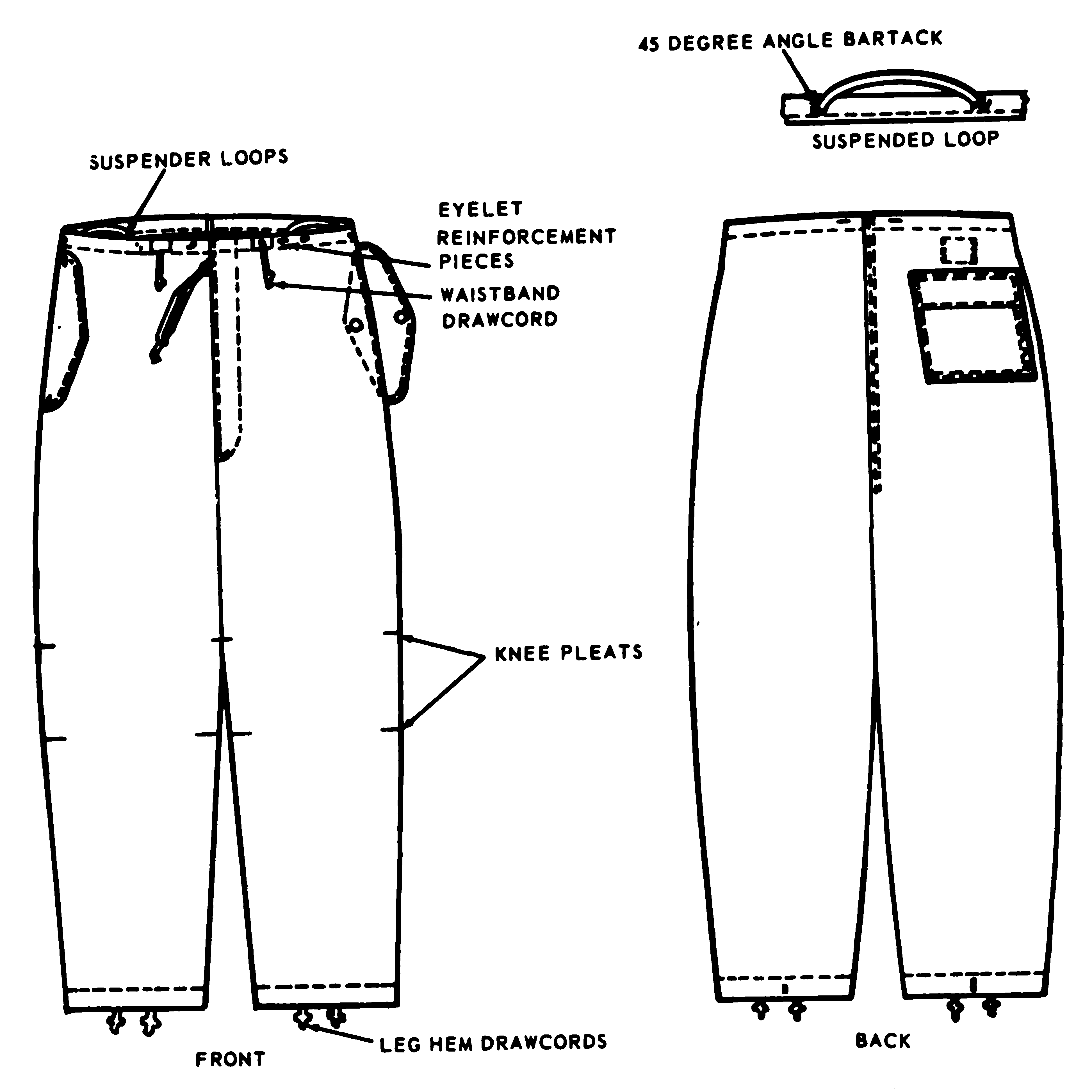 M-65 snow camouflage trousers