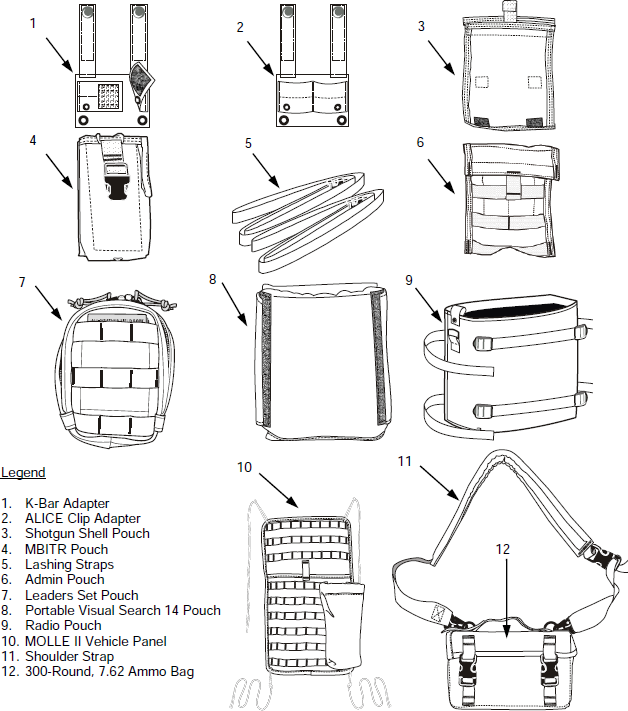 USGI ACU Leaders MOLLE II Pouch