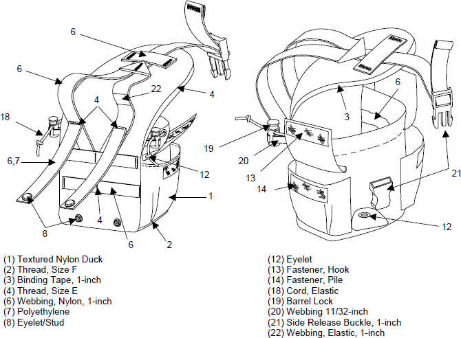 MOLLE II Canteen/General Purpose Pouch - CIE Hub