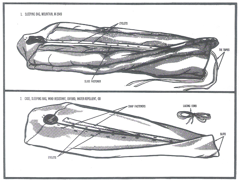 water repellent case for M-1945 sleeping bag